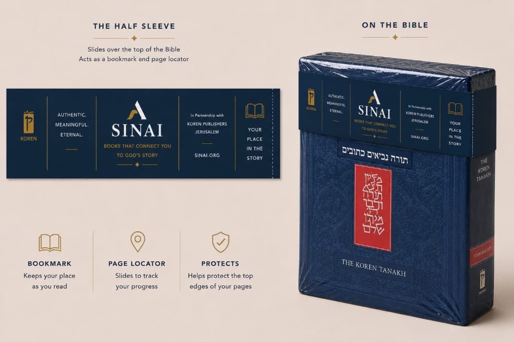 Bible Collection